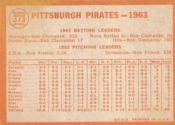 1964 Topps #373 Pittsburgh Pirates Back