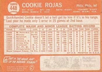 1964 Topps #448 Cookie Rojas Back