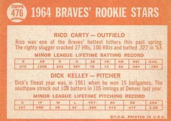 1964 Topps #476 Braves 1964 Rookie Stars (Rico Carty / Dick Kelley) Back