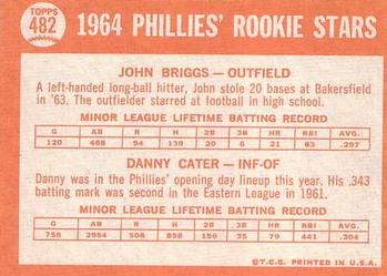 1964 Topps #482 Phillies 1964 Rookie Stars (John Briggs / Danny Cater) Back