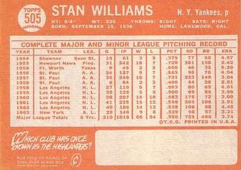 1964 Topps #505 Stan Williams Back