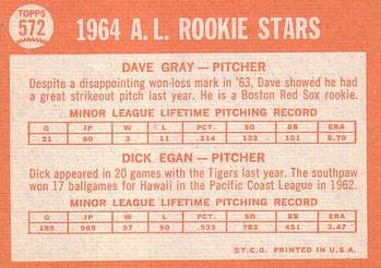 1964 Topps #572 A. League 1964 Rookie Stars (Dave Gray / Dick Egan) Back