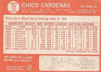 1964 Topps #72 Chico Cardenas Back