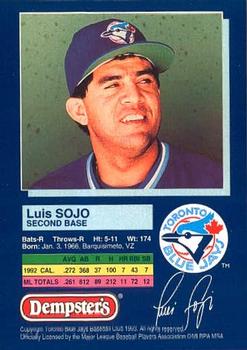1993 Dempster's Toronto Blue Jays #24 Luis Sojo Back