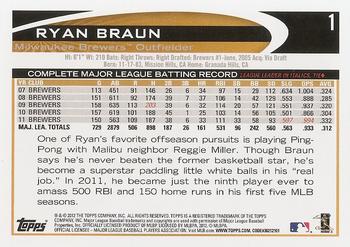 2012 Topps #1 Ryan Braun Back