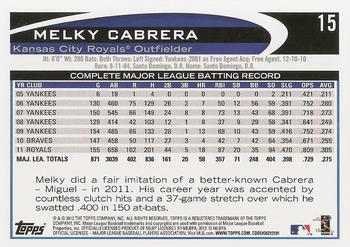 2012 Topps #15 Melky Cabrera Back