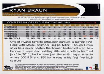 2012 Topps #1 Ryan Braun Back