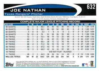 2012 Topps #632 Joe Nathan Back