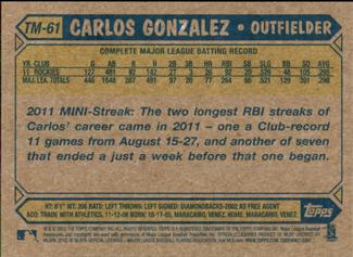 2012 Topps - 1987 Topps Minis #TM-61 Carlos Gonzalez Back
