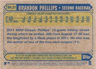 2012 Topps - 1987 Topps Minis #TM-31 Brandon Phillips Back