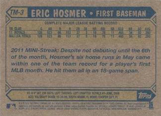 2012 Topps - 1987 Topps Minis #TM-3 Eric Hosmer Back