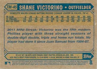 2012 Topps - 1987 Topps Minis #TM-45 Shane Victorino Back
