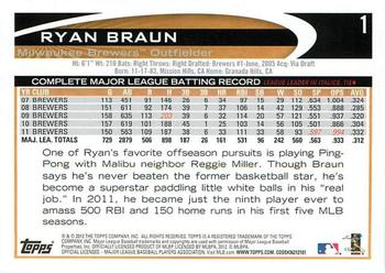 2012 Topps - Gold Sparkle #1 Ryan Braun Back