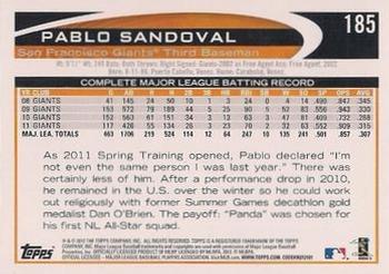 2012 Topps - Gold Sparkle #185 Pablo Sandoval Back