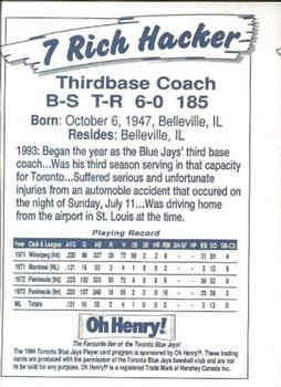 1994 Oh Henry! Toronto Blue Jays SGA #NNO Rich Hacker Back