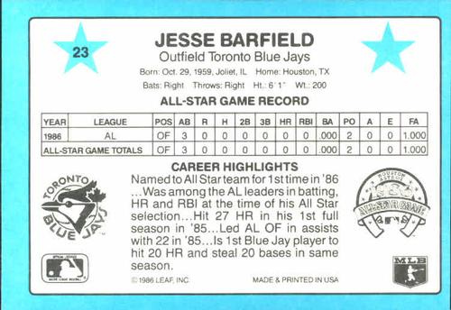 1987 Donruss All-Stars #23 Jesse Barfield Back