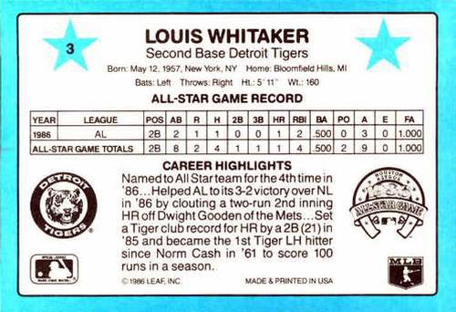 1987 Donruss All-Stars #3 Lou Whitaker Back