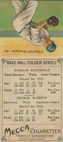 1911 Mecca Double Folders T201 #NNO George McBride  / Kid Elberfeld Back