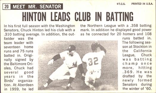 1964 Topps Giants #20 Chuck Hinton Back