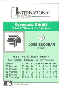1990 CMC Syracuse Chiefs #15 Jose Escobar Back