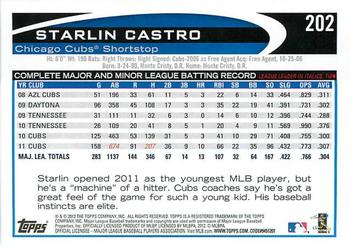 2012 Topps Opening Day #202 Starlin Castro Back