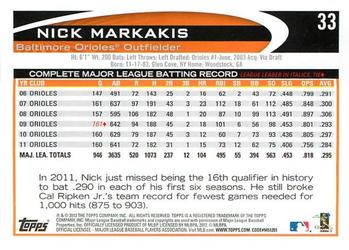 2012 Topps Opening Day #33 Nick Markakis Back