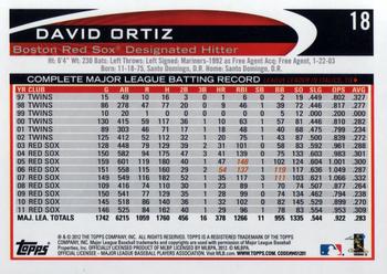 2012 Topps Opening Day #18 David Ortiz Back
