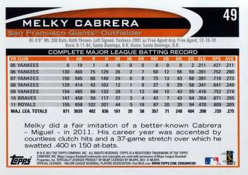 2012 Topps Opening Day #49 Melky Cabrera Back