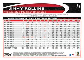 2012 Topps Opening Day #77 Jimmy Rollins Back