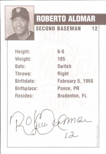 2002 New York Mets Marc S. Levine Photocards #2 Roberto Alomar Back