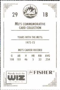 1991 The Wiz New York Mets #29 Jim Beauchamp Back