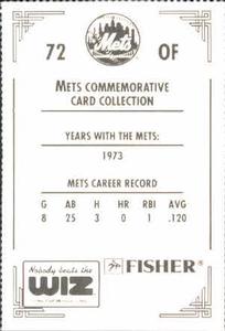 1991 The Wiz New York Mets #72 Rich Chiles Back
