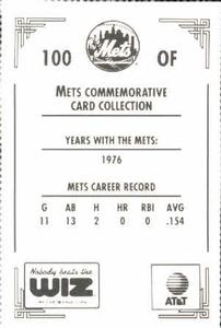 1991 The Wiz New York Mets #100 Jim Dwyer Back