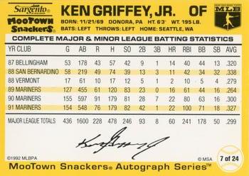 1992 MooTown Snackers #7 Ken Griffey Jr. Back