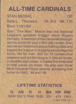 1983 TCMA All-Time St. Louis Cardinals #7 Stan Musial Back