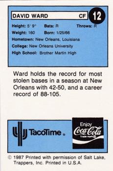 1987 TacoTime Salt Lake Trappers #12 David Ward Back