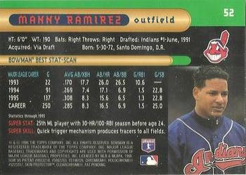 1996 Bowman's Best #52 Manny Ramirez Back