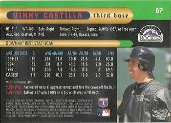 1996 Bowman's Best #67 Vinny Castilla Back
