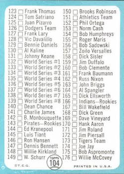1965 Topps #104 2nd Series Checklist: 89-176 Back