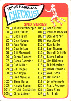 1965 Topps #104 2nd Series Checklist: 89-176 Front