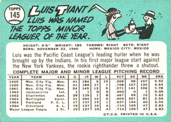 1965 Topps #145 Luis Tiant Back