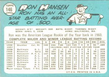 1965 Topps #146 Ron Hansen Back
