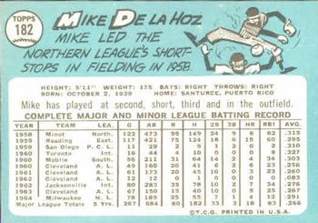 1965 Topps #182 Mike de la Hoz Back