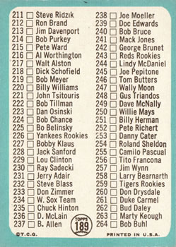 1965 Topps #189 3rd Series Checklist: 177-264 Back