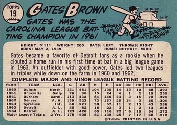 1965 Topps #19 Gates Brown Back