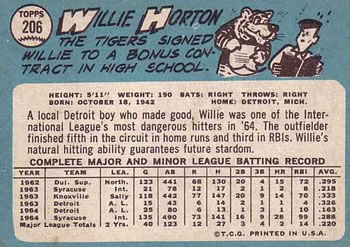 1965 Topps #206 Willie Horton Back