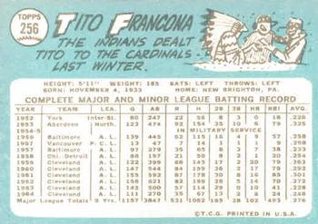 1965 Topps #256 Tito Francona Back