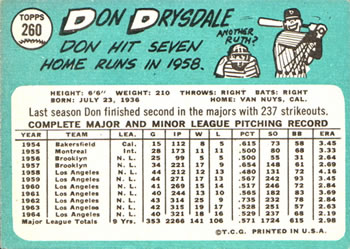 1965 Topps #260 Don Drysdale Back