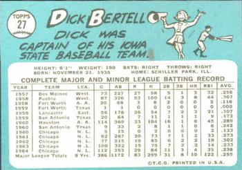 1965 Topps #27 Dick Bertell Back