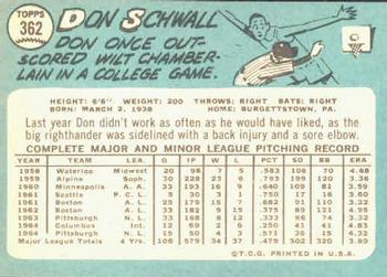 1965 Topps #362 Don Schwall Back